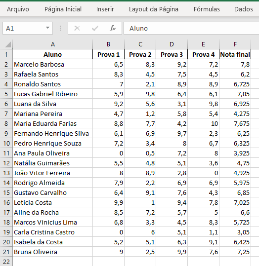 Média das notas
