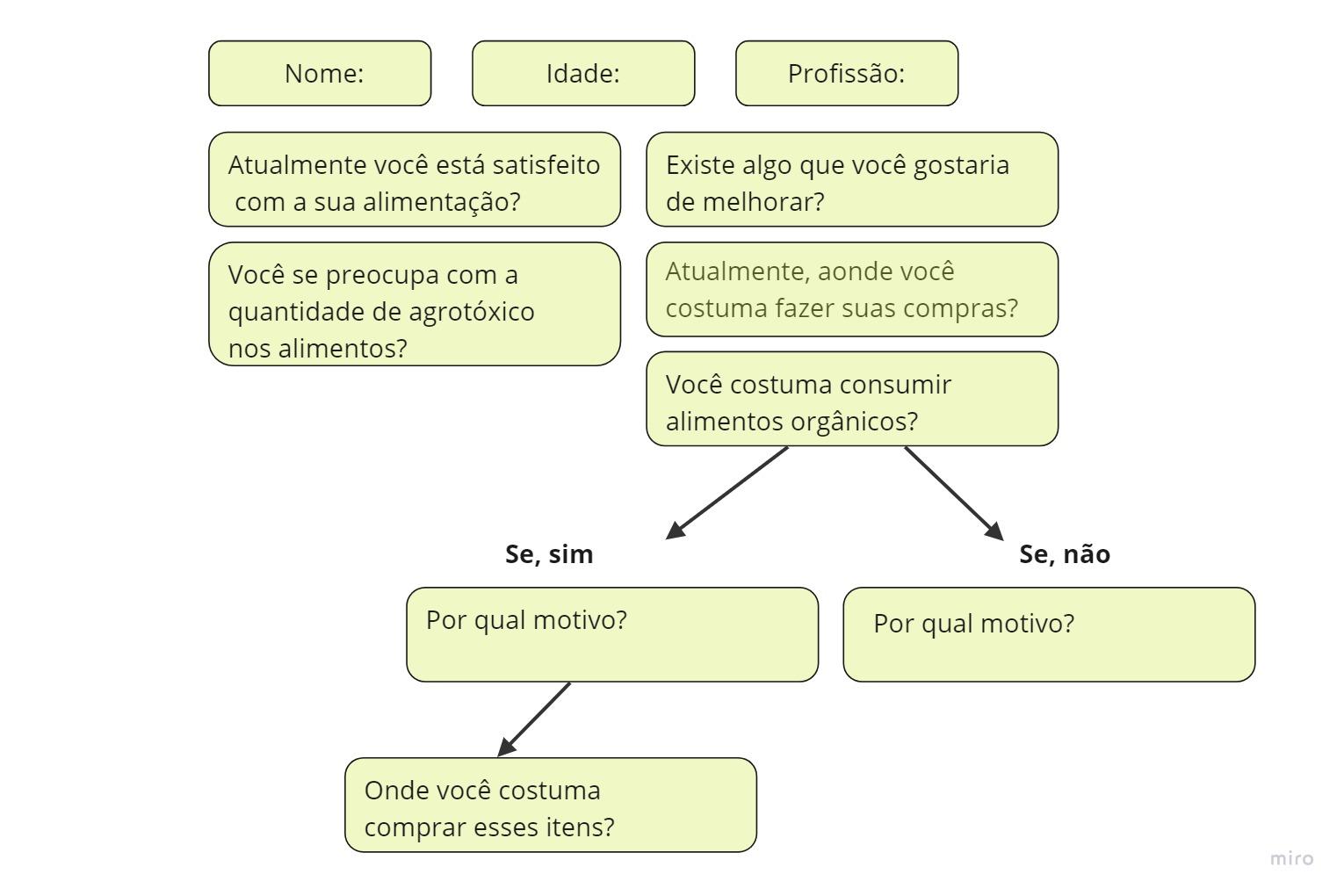 Insira aqui a descrição dessa imagem para ajudar na acessibilidade