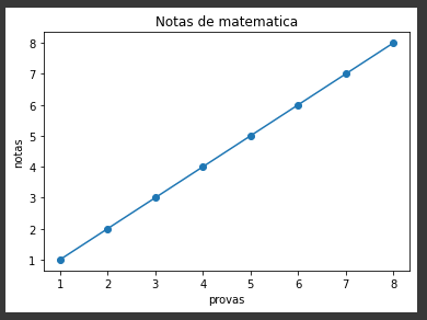 Insira aqui a descrição dessa imagem para ajudar na acessibilidade