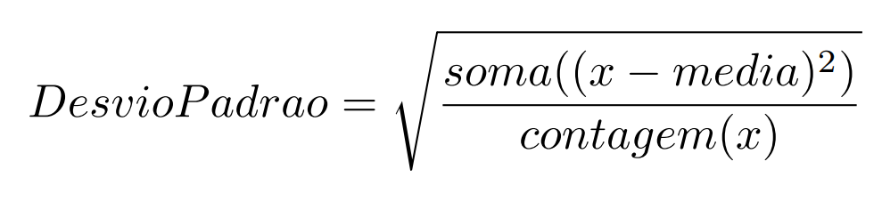 Definição do desvio-padrão