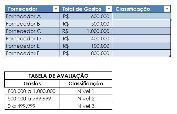 Insira aqui a descrição dessa imagem para ajudar na acessibilidade