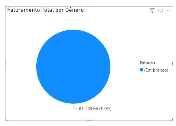 Insira aqui a descrição dessa imagem para ajudar na acessibilidade