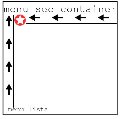 Insira aqui a descrição dessa imagem para ajudar na acessibilidade