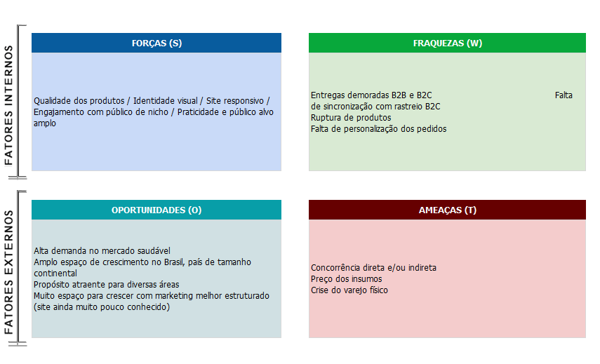 Insira aqui a descrição dessa imagem para ajudar na acessibilidade