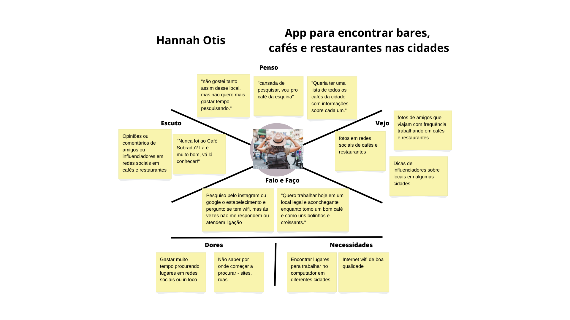 Insira aqui a descrição dessa imagem para ajudar na acessibilidade