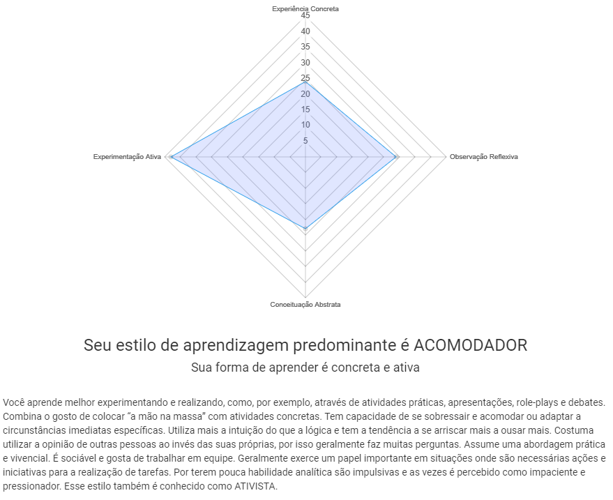 Insira aqui a descrição dessa imagem para ajudar na acessibilidade