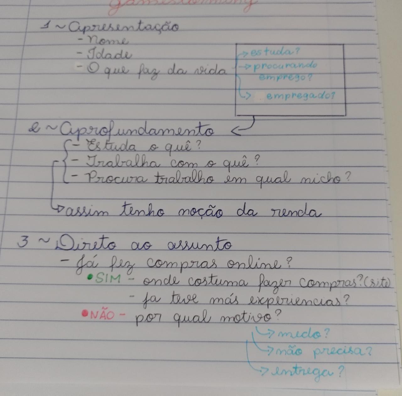 Atividade de Gamestorming - roteiro de entrevista