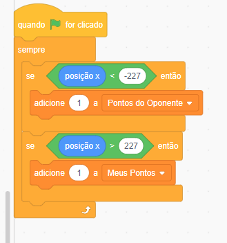 Insira aqui a descrição dessa imagem para ajudar na acessibilidade