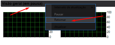 Visão geral em pausa