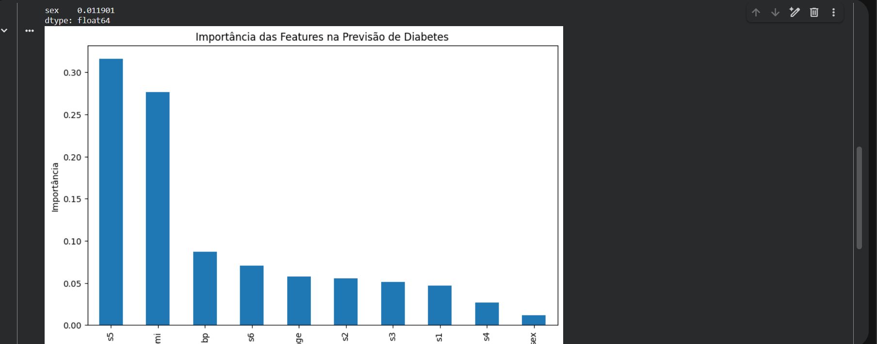 Insira aqui a descrição dessa imagem para ajudar na acessibilidade