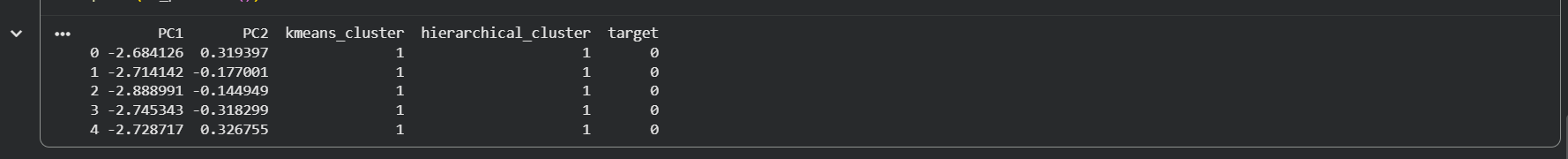 Insira aqui a descrição dessa imagem para ajudar na acessibilidade