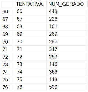 Insira aqui a descrição dessa imagem para ajudar na acessibilidade