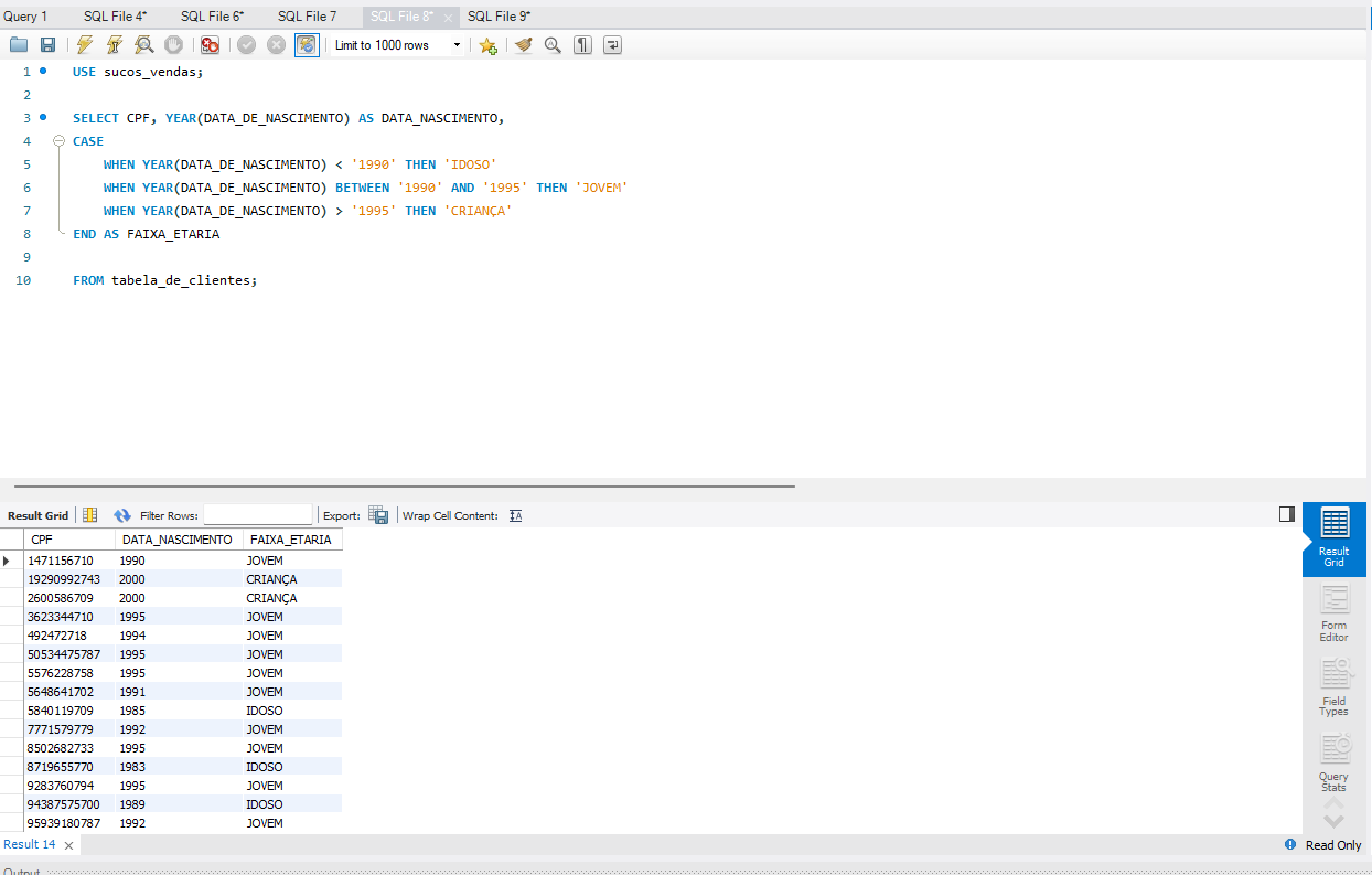 Na imagem: tela do MySQL Workbench com a resolução do projeto "Classificando o número de vendas"