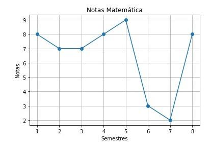 Insira aqui a descrição dessa imagem para ajudar na acessibilidade