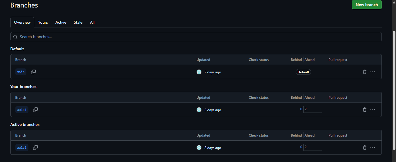 Insira aqui a descrição dessa imagem para ajudar na acessibilidade