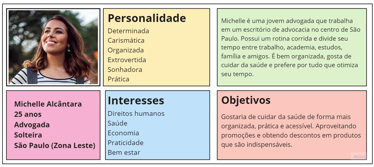 Projeto] Persona primária, UX Strategy: divergindo e afunilando ideias