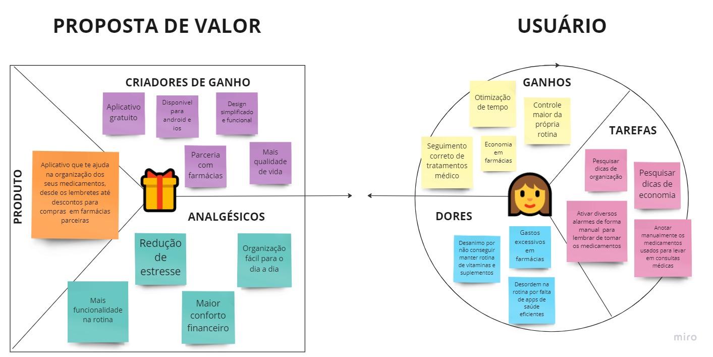 Insira aqui a descrição dessa imagem para ajudar na acessibilidade