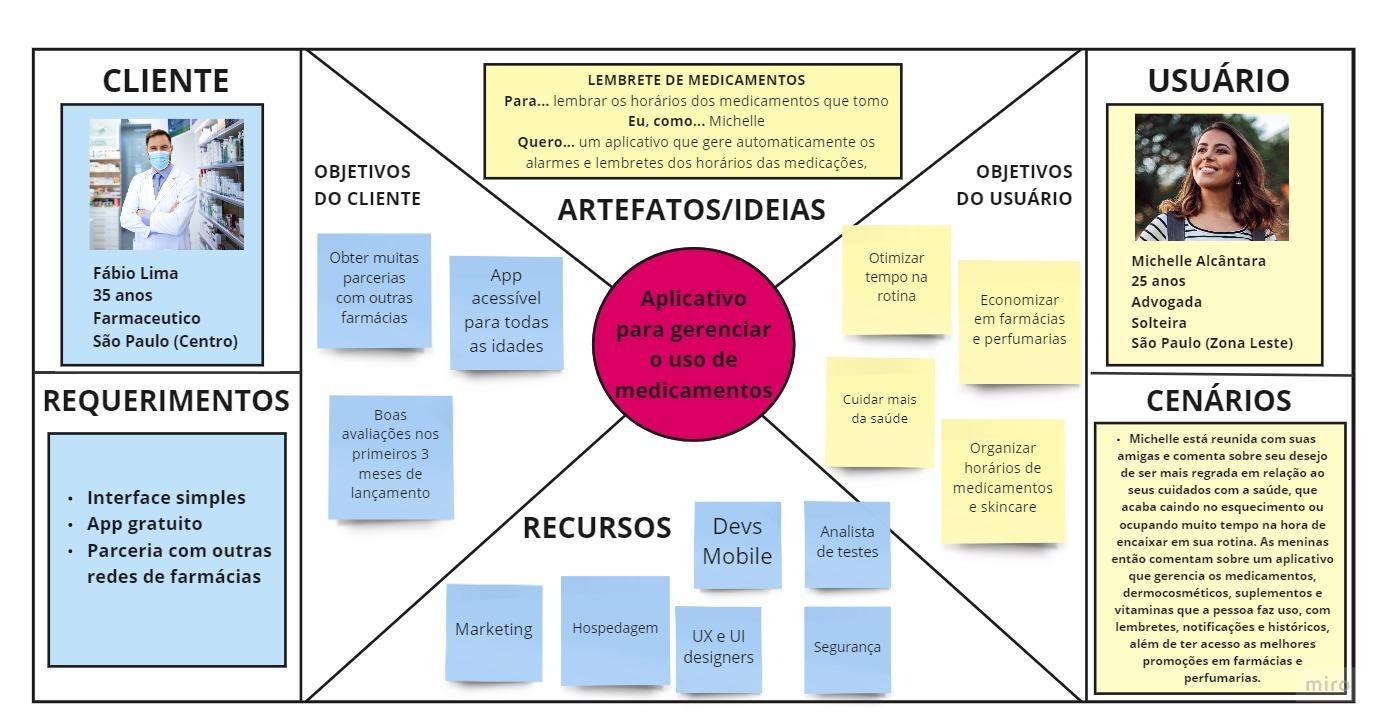 Insira aqui a descrição dessa imagem para ajudar na acessibilidade