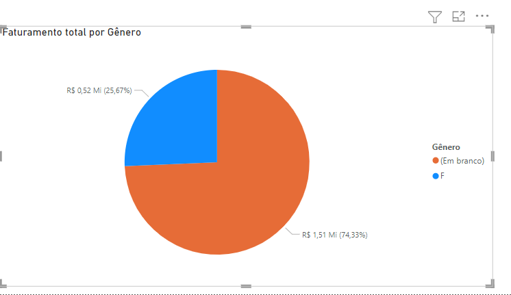 Insira aqui a descrição dessa imagem para ajudar na acessibilidade