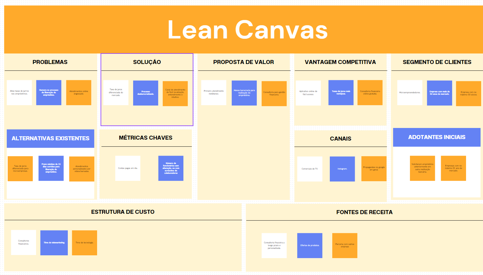 Novas alternativas para Canvas - Informações de atualização