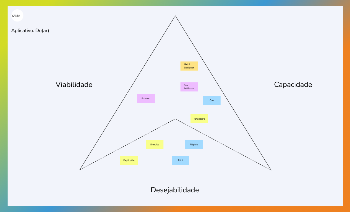 Insira aqui a descrição dessa imagem para ajudar na acessibilidade