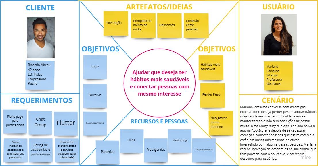 Insira aqui a descrição dessa imagem para ajudar na acessibilidade