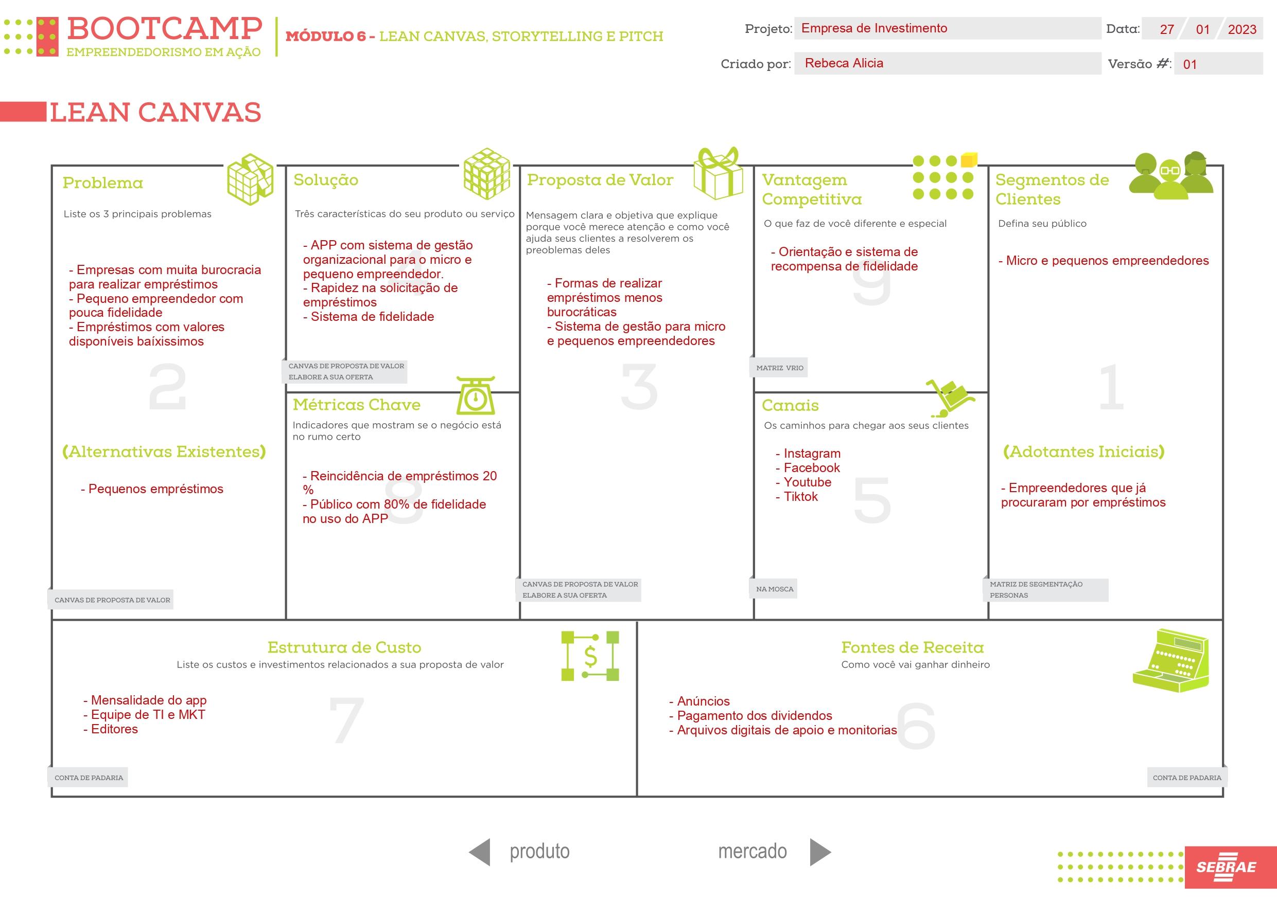 Tabela Lean Canvas preenchida