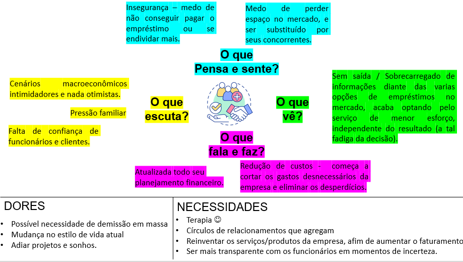 Insira aqui a descrição dessa imagem para ajudar na acessibilidade