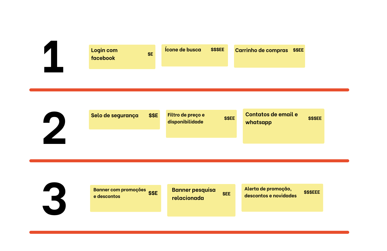 Insira aqui a descrição dessa imagem para ajudar na acessibilidade