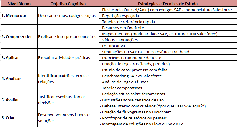 Insira aqui a descrição dessa imagem para ajudar na acessibilidade
