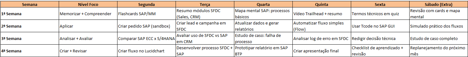 Insira aqui a descrição dessa imagem para ajudar na acessibilidade