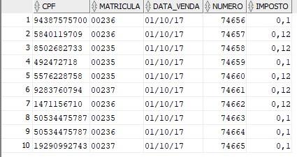 Insira aqui a descrição dessa imagem para ajudar na acessibilidade