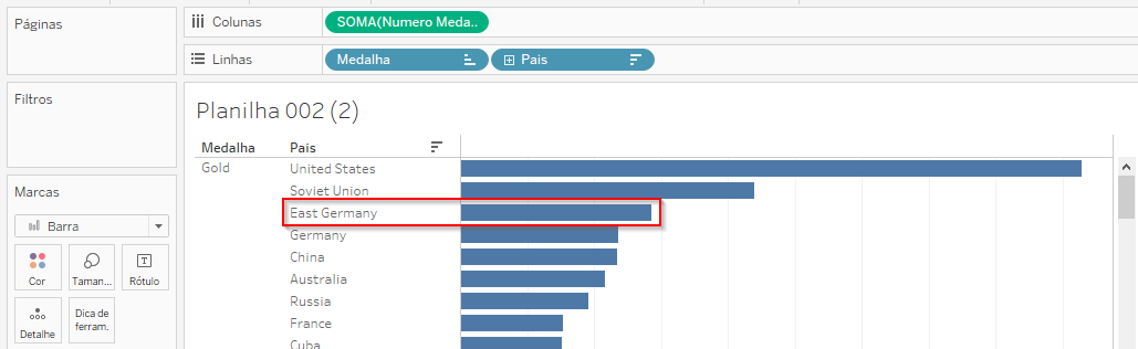 Vemos que "East Germany" não aparece quando filtramos por País "Superior", mas está à frente de "Germany" e "China" quando filtramos apenas por Medalha "Gold".