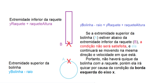 Insira aqui a descrição dessa imagem para ajudar na acessibilidade