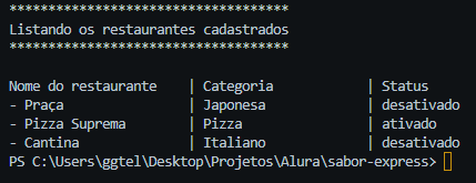 Insira aqui a descrição dessa imagem para ajudar na acessibilidade