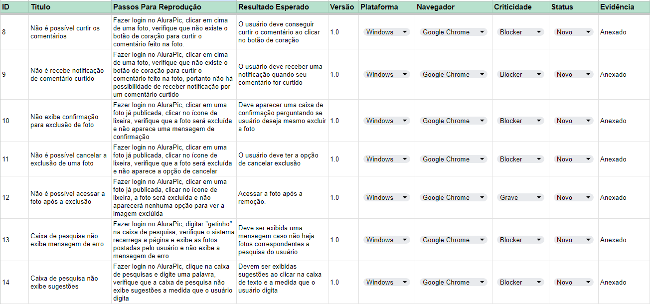 Planilha com 10 colunas e 7 linhas reportando outros 7 bugs