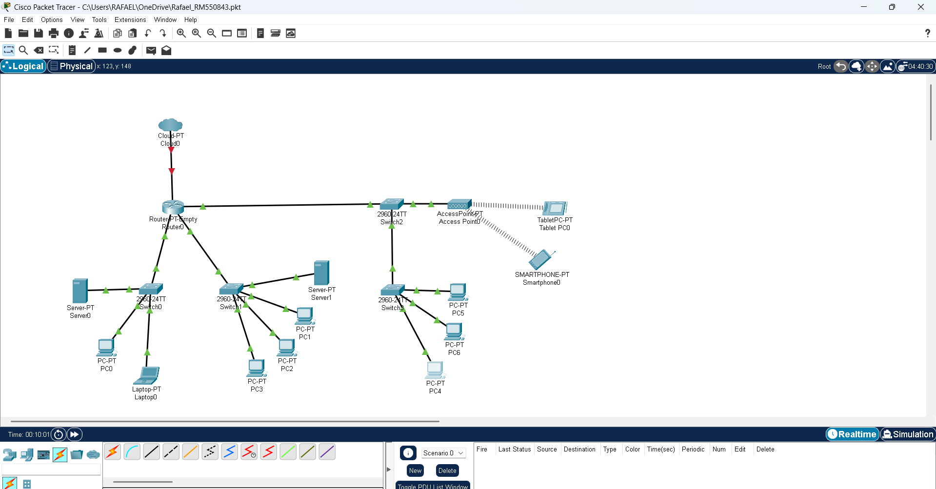 Insira aqui a descrição dessa imagem para ajudar na acessibilidade