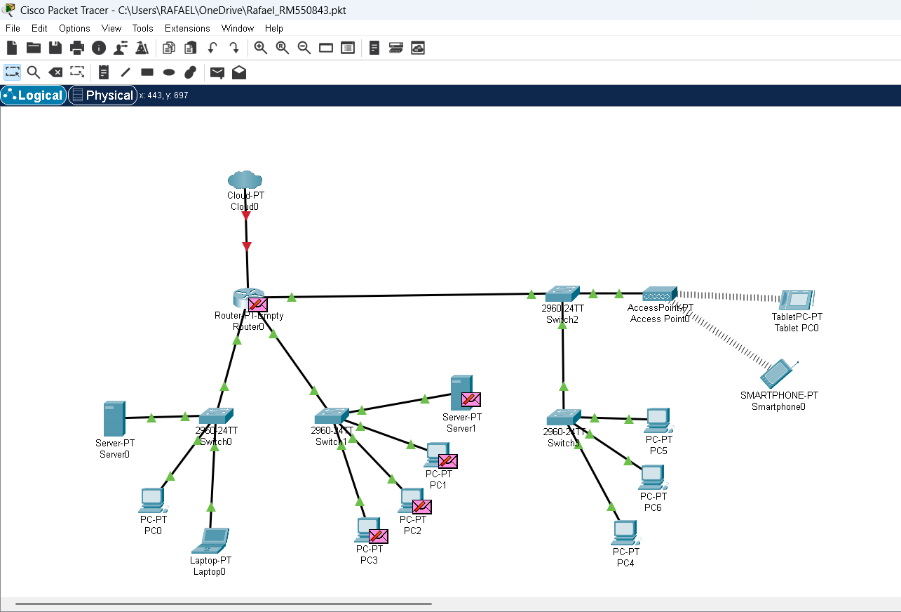 Insira aqui a descrição dessa imagem para ajudar na acessibilidade