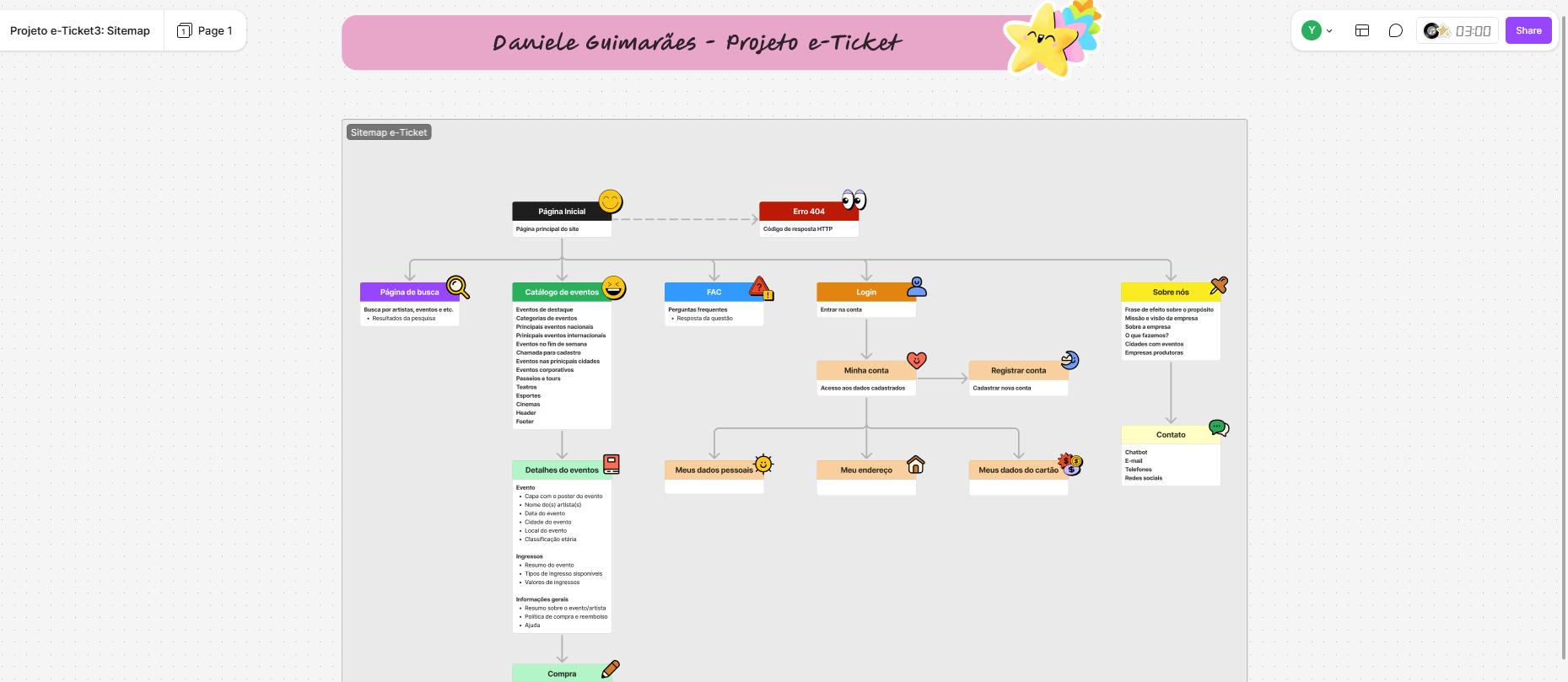 Insira aqui a descrição dessa imagem para ajudar na acessibilidade