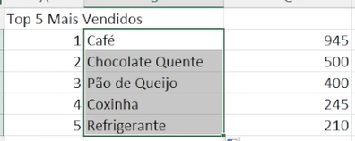 print_aula_top_5_mais_vendidos