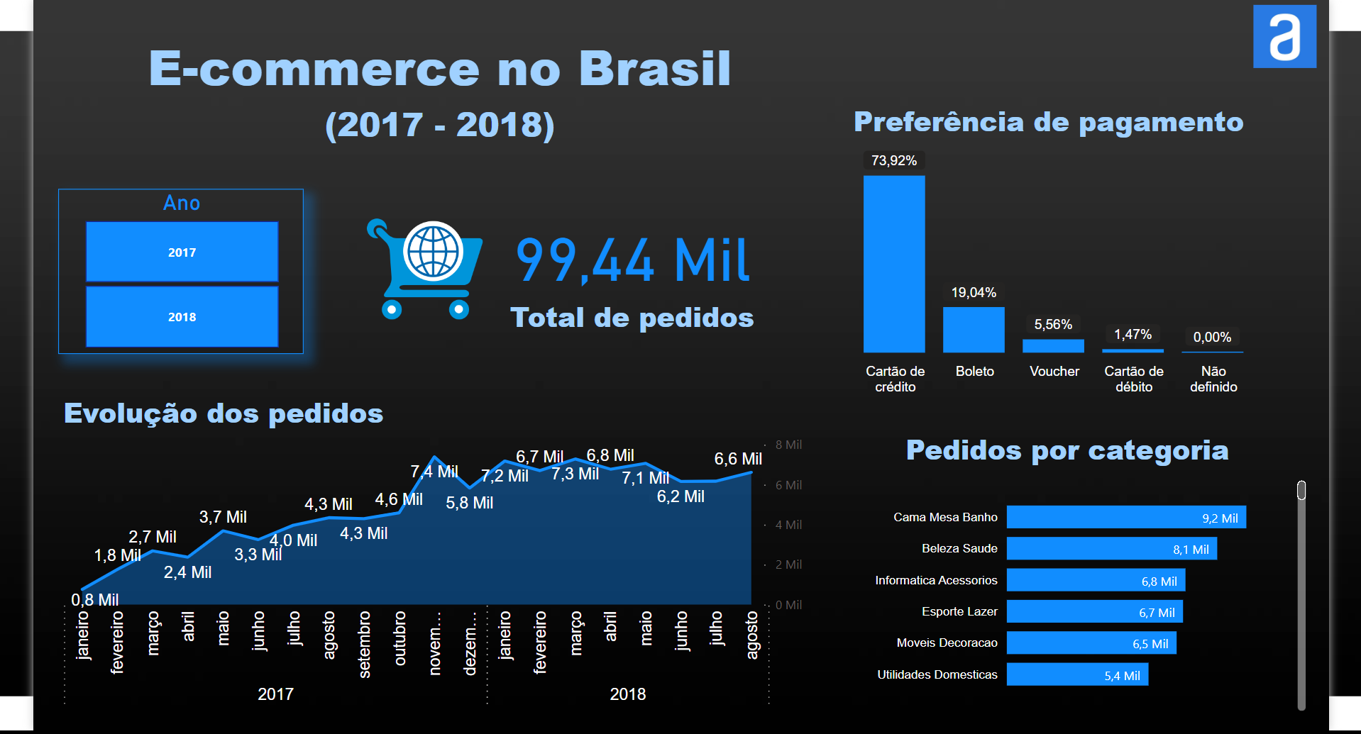 Insira aqui a descrição dessa imagem para ajudar na acessibilidade