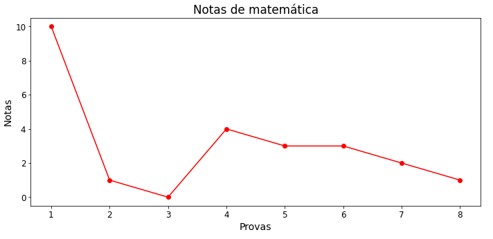 Insira aqui a descrição dessa imagem para ajudar na acessibilidade