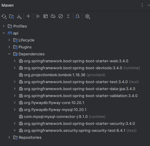 Lista dos plugins instalados e gerenciados pelo maven