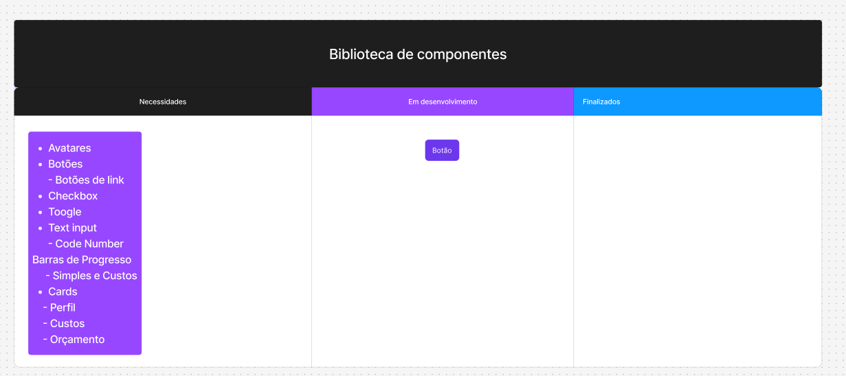 Insira aqui a descrição dessa imagem para ajudar na acessibilidade