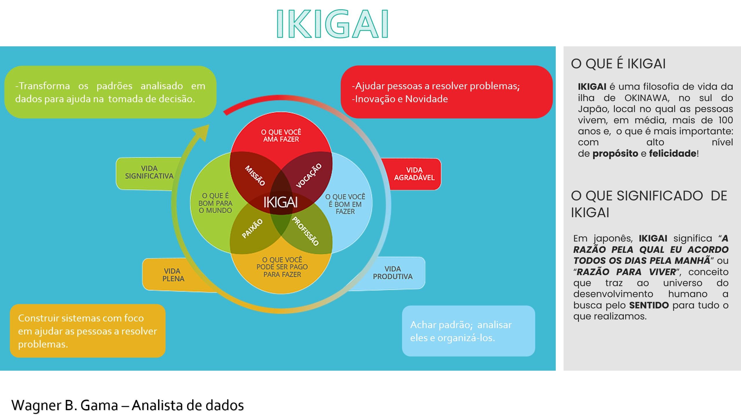 Insira aqui a descrição dessa imagem para ajudar na acessibilidade