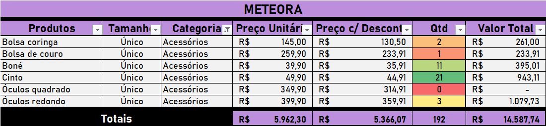 Insira aqui a descrição dessa imagem para ajudar na acessibilidade