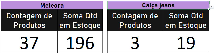 Insira aqui a descrição dessa imagem para ajudar na acessibilidade
