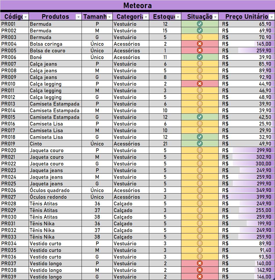 Insira aqui a descrição dessa imagem para ajudar na acessibilidade