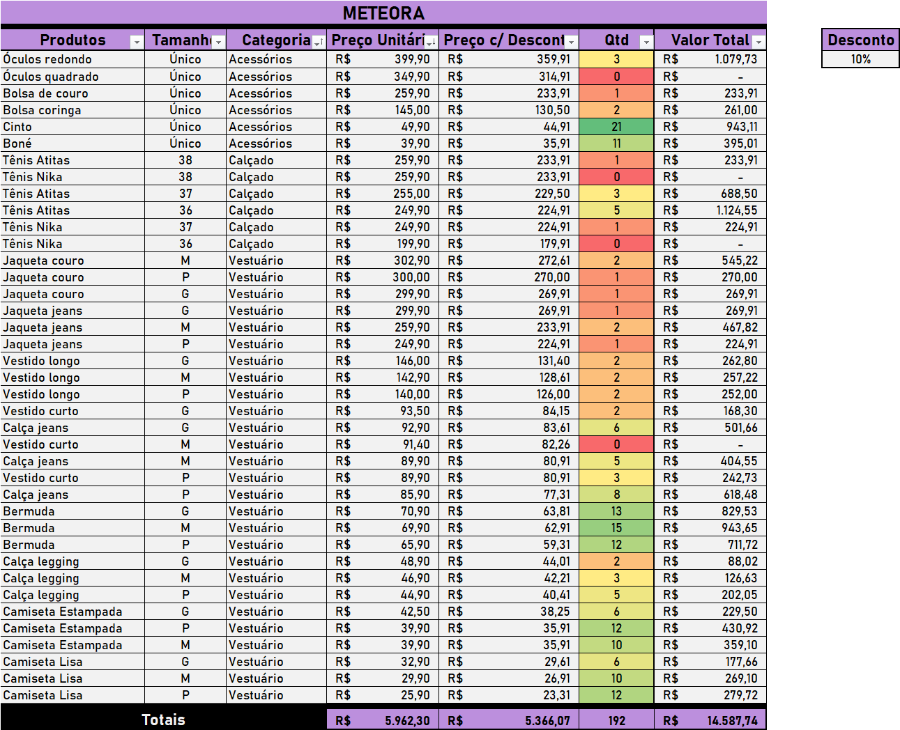 Insira aqui a descrição dessa imagem para ajudar na acessibilidade