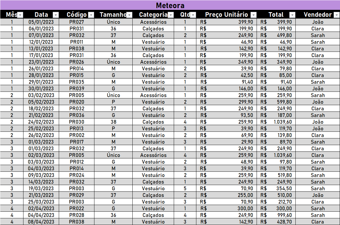 Insira aqui a descrição dessa imagem para ajudar na acessibilidade